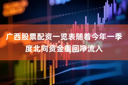 广西股票配资一览表随着今年一季度北向资金重回净流入